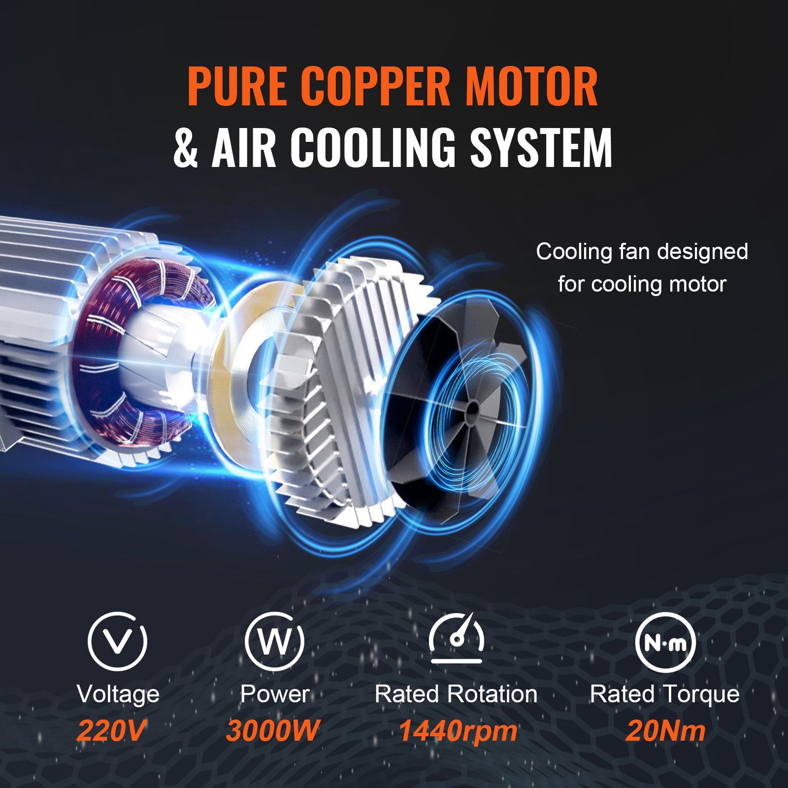 2 Ton Wireless Electric Chain Hoist, 4400 LBS Capacity With 20 FT Lifting Height, IP54 Protection, Three Phase Overhead Crane With G100 Chain